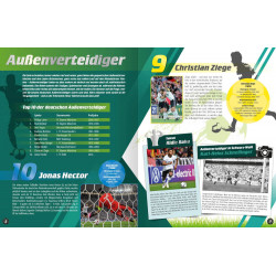 Die 100 besten deutschen Fußballer und Fußballerinnen