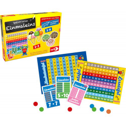 Einmaleins